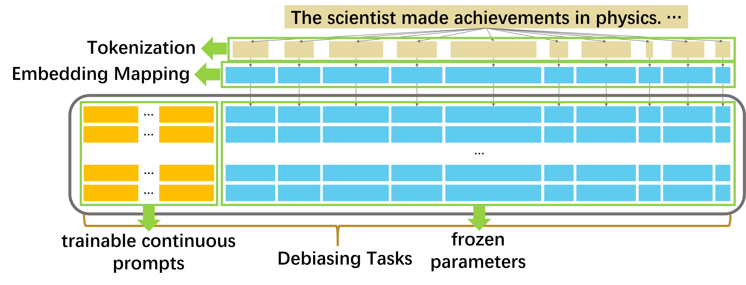 ADEPT-framework.png